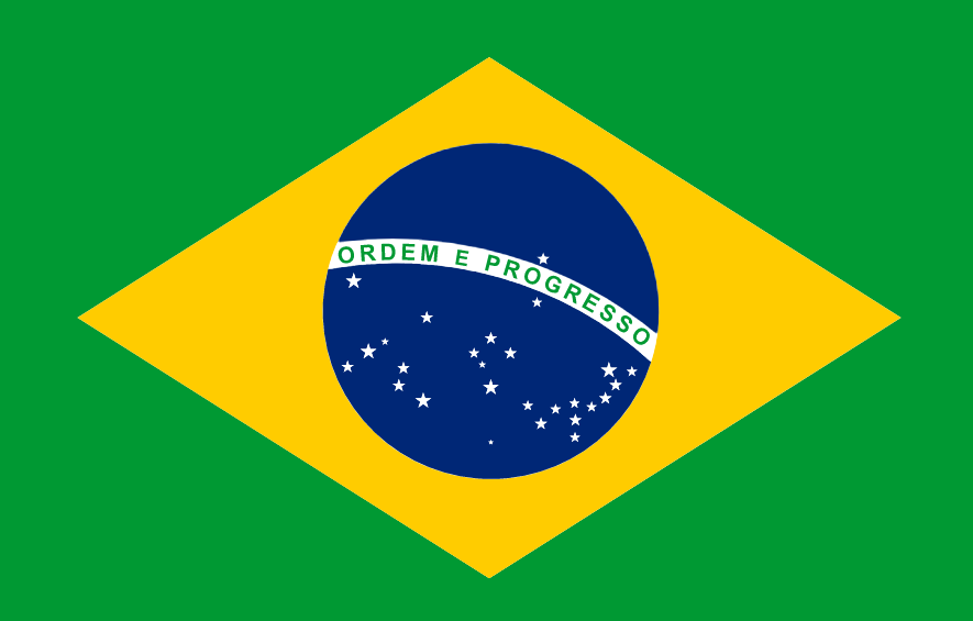 Personagens que sofreriam bullying se viessem ao Brasil! #brasil #ani