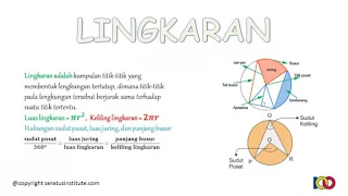 Jawaban Uji Kompetensi 9.2 Bab 9 Matematika Kelas 11 Halaman 102 (Lingkaran)