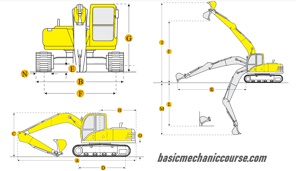 Spesifikasi Excavator Komatsu Pc 0 8 Lc Basic Mechanic Course