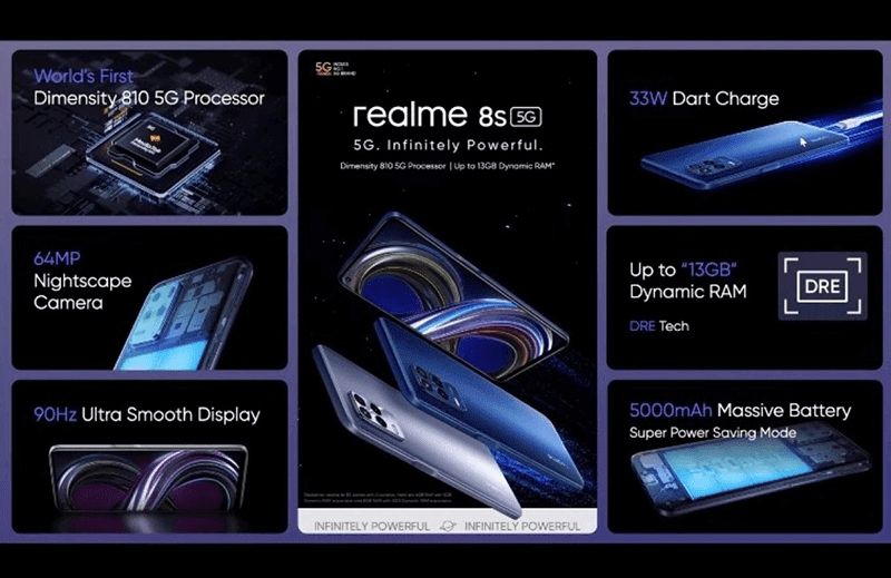 realme 8s 5G with 6nm MTK Dimensity 810 SoC now official!