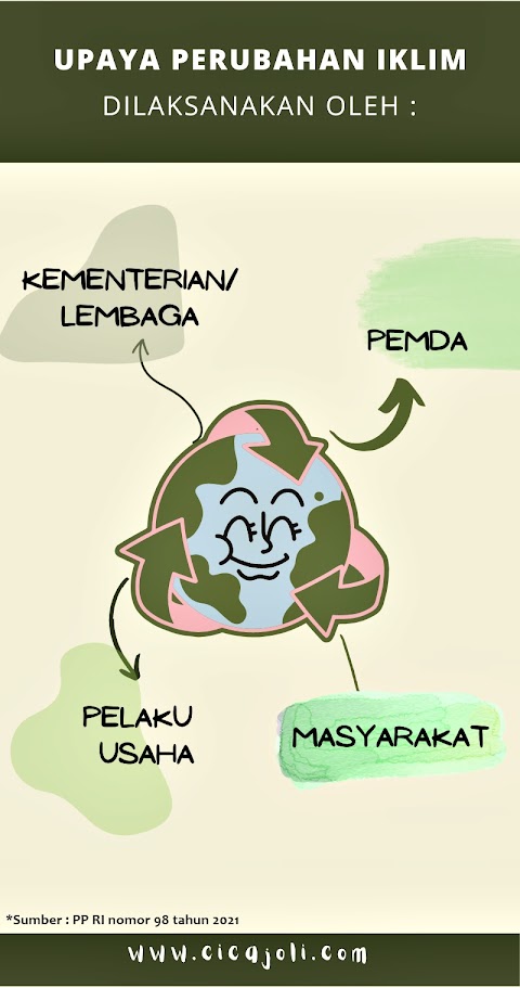 Upaya APRIL dalam mendukung Pemerintah Indonesia menuju Green Economy dengan Komitmen dan Target yang Ambisius