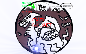 Yeah that's the Orb