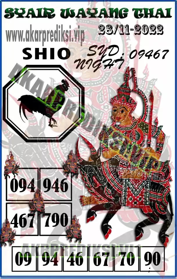 kode togel syair sydney captain