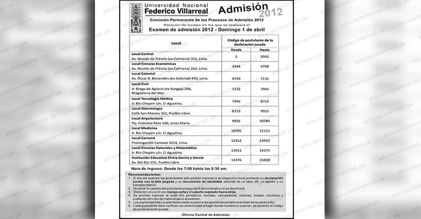 UNFV Locales Examen de Admisión 2012 (01 Abril ) Universidad Nacional Federico Villarreal - www.unfv.edu.pe