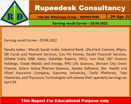 Earning result Corner - 29.04.2022