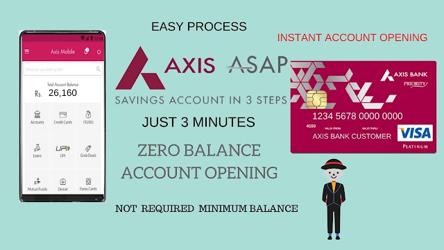 axis asap bank account opening for netflix