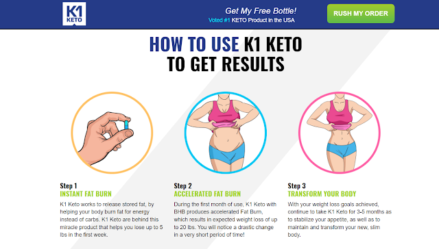 K1 Keto (K1 Keto Life) [Weight Loss] Supports Weight Loss By Using None Of The Artificial Ingredients