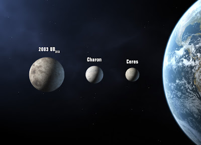 the sub planets for student