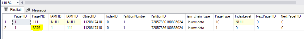 Query Result for DBCC IND('TEST',Numbers,-1)