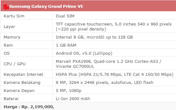 Hp Samsung Galaxy 4G LTE Murah Terbaik