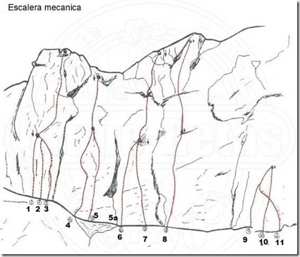valverdinescaleramecanica