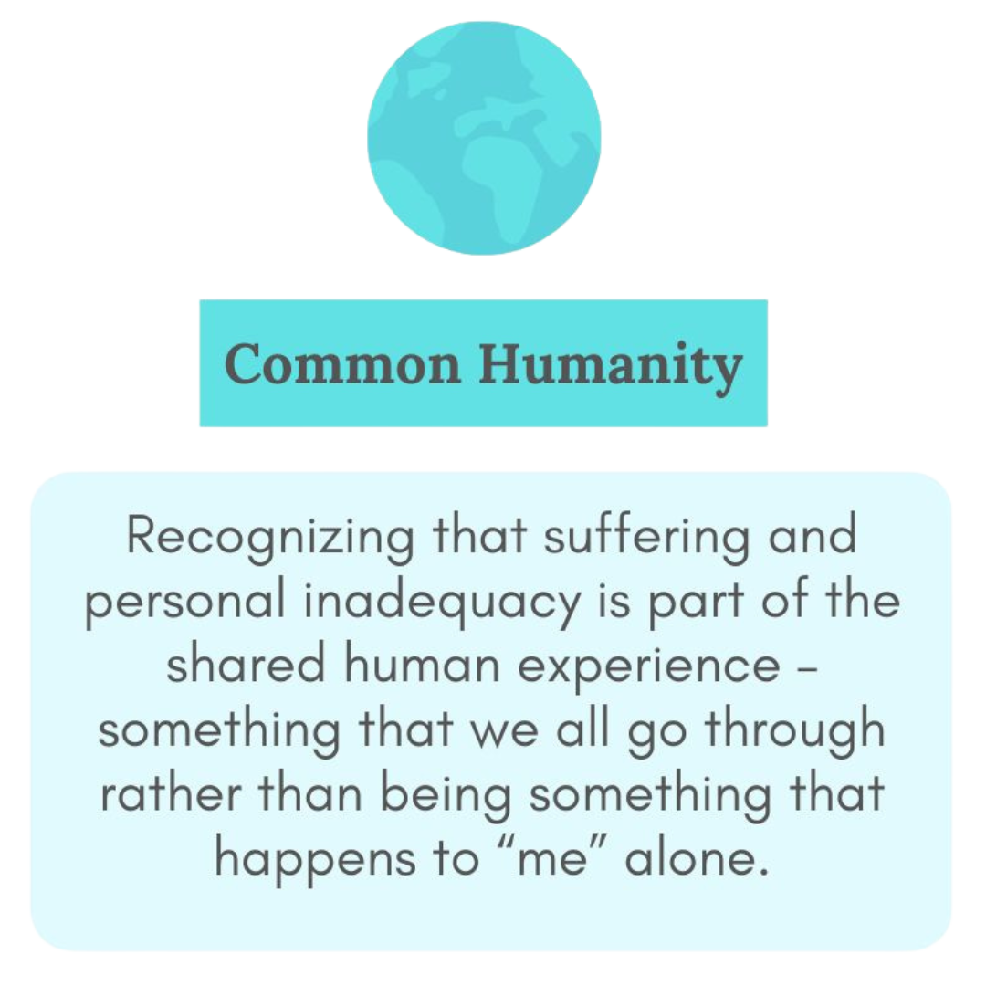 Common humanity. Recognizing that suffering something that we all go through. You are not alone.