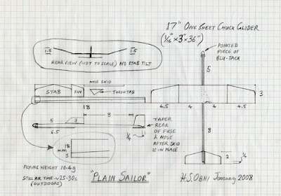 Simple Balsa Wood Glider Plans