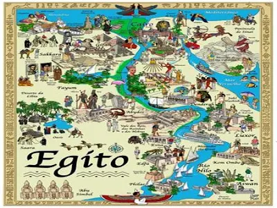 História do Egito