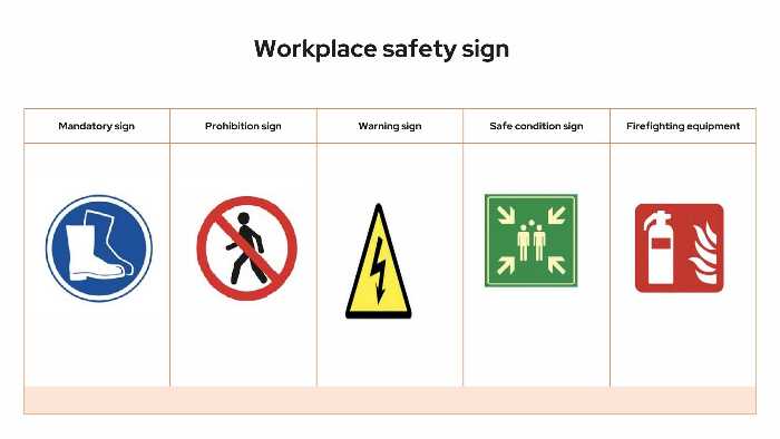 Workplace safety sign