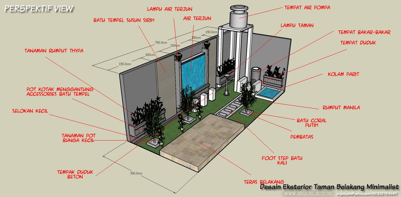 Desain Taman Exterior - Contoh Hu