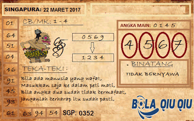 Prediksi Jitu Togel Singapura 22/03/2017