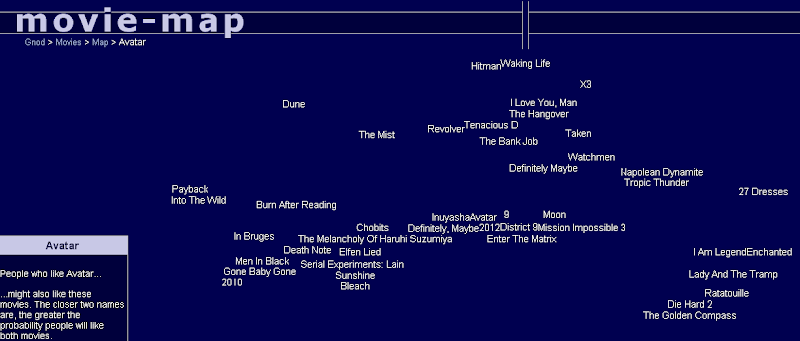 Visuelle Suchmaschine-Movie-Map Avatar