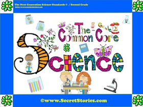 FREE Second Grade (2nd Grade) Common Core Science Posters 