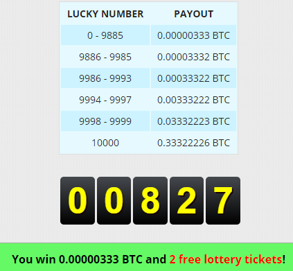What Is Total Supply Ever Of Bitcoin Earn Bitcoin By Captcha - 