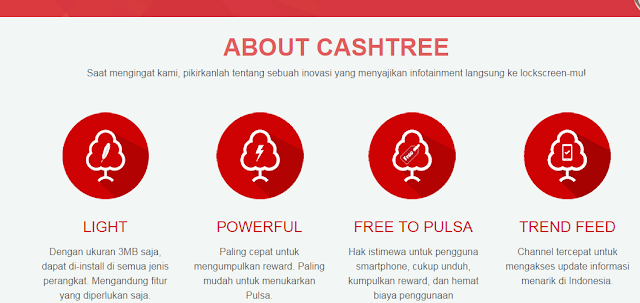 Cara Mendapatkan Pulsa Gratis Dari Aplikasi Cashtree