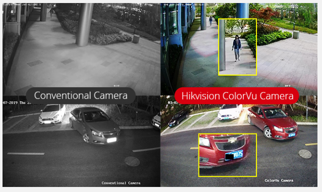 CCTV Hikvision ColorVu Sidoarjo Berwarna Setiap Waktu