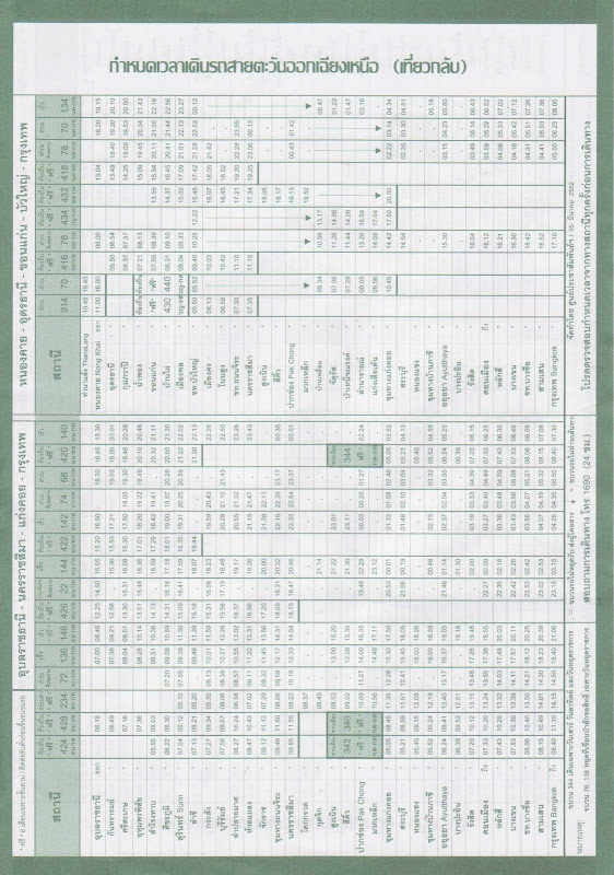 ตารางรถไฟสายตะวันออกเฉียงเหนือ ตารางรถไฟสายอีสาน ตารางเดินรถไฟเที่ยวกลับ สายตะวันออกเฉียงเหนือ สายอีสาน หากรถไฟเลท รถไฟล่าช้า ติดต่อ Thai Railways 1690