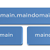 Cara Membuat Sud Domain