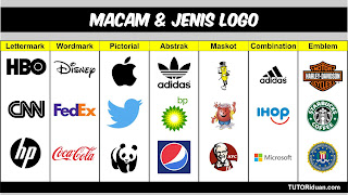 Macam-Macam Jenis Desain Logo