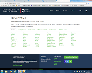 California Center for Jobs and the Economy Data Profiles
