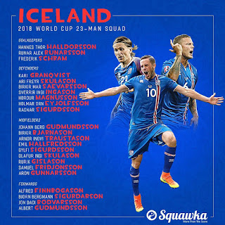 Wallpapers : Iceland 23-Man Squad For World Cup 2018