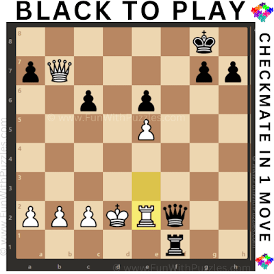 Unlocking Chess Brilliance: Tactical Mastery in 1-Move Checkmates