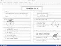 RANGKUMAN DAN RUMUS LINGKARAN