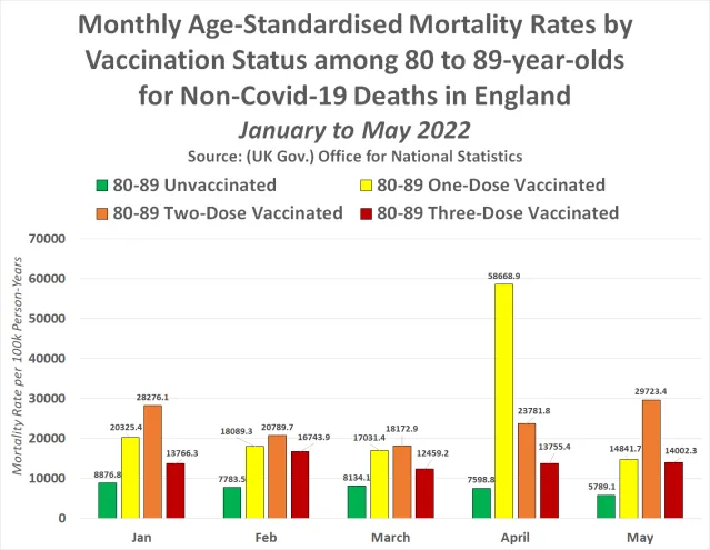 Pfizer documents & official real-world data prove the COVID vaccines are already causing mass depopulation