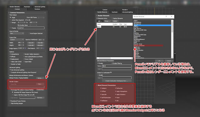 How to render buty image by render element in 3dsmax