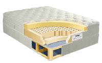 foam-mattress-bedroom