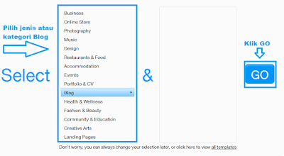 Cara Membuat Website/blog di wix