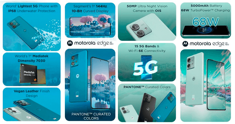 Motorola edge 40 neo features