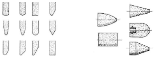 Bentuk-bentuk Abrasive Wheel