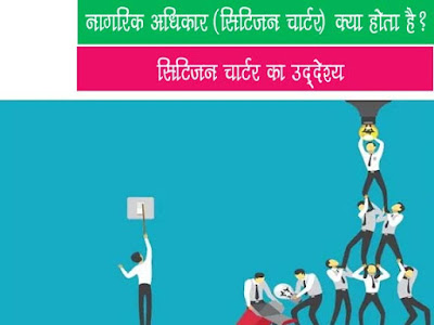 नागरिक चार्टर (नागरिक अधिकार पत्र) क्या होता है | Citizen Charter Kya Hota Hai