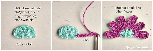 Foto Tutorial + Video: Chal de Flores a Crochet