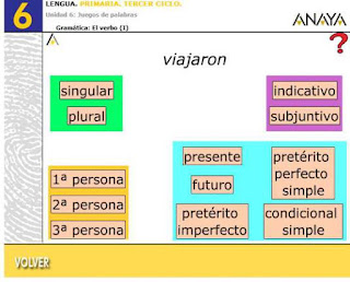 http://www.ceipjuanherreraalcausa.es/Recursosdidacticos/SEXTO/Lengua/U06/0603_01.htm