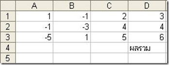 การใช้สูตร excel if