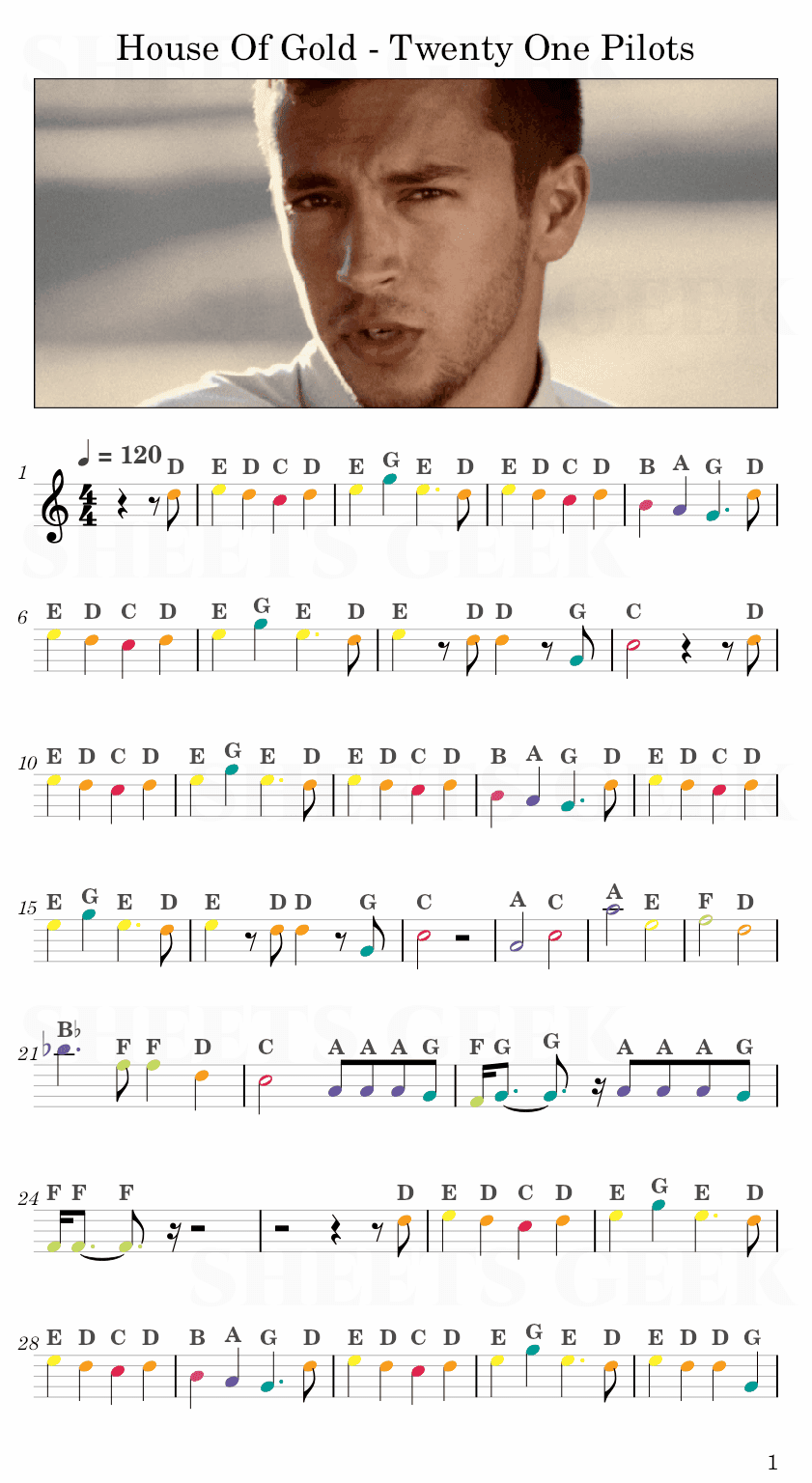 House Of Gold - Twenty One Pilots Easy Sheet Music Free for piano, keyboard, flute, violin, sax, cello page 1