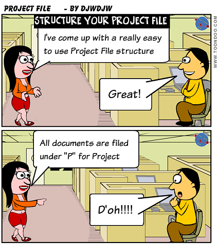 Do better than the Ancient Egyptians - Have a well organised Project File 