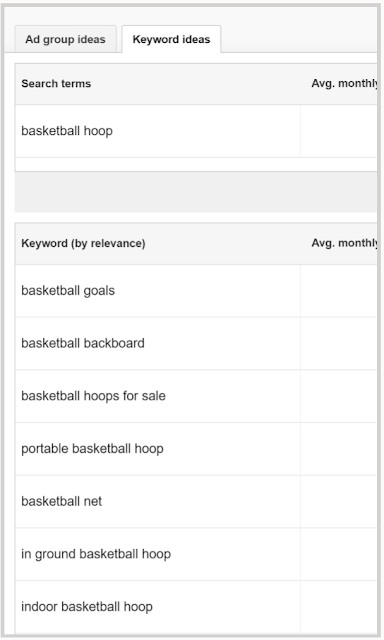 keyword-research-guide