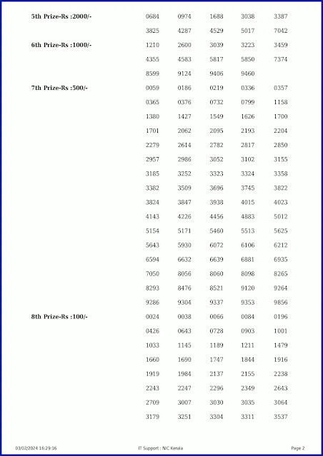 kr-639-live-karunya-lottery-result-today-kerala-lotteries-results-03-02-2024-keralalotteryresults.in_page-0002