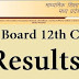 mp board class 12th result 2019