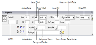 Modul BSI Web Programming II