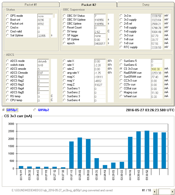 QB50p1 Telemetry Decoder